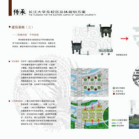 长江大学现状功能分析图.JPG