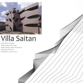 Villa Saitan
