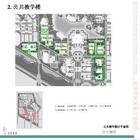 山东临沂大学景观规划方案概念阶段汇报