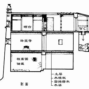 西藏特色建筑 (134).JPG