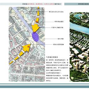 29.灵璧县滨河新区、政务新区、北部工业新区城市设计