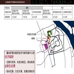 43.上海桃浦生产性服务业功能区城市设计——新加坡CPG